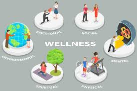 Wellness Programs